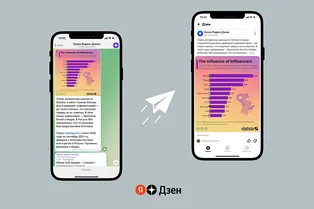 Telegram-каналы теперь можно синхронизировать с Яндекс.Дзеном