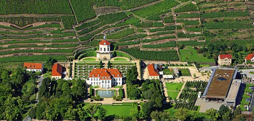 Schloss Wackerbarth Schloss Wackerbarth