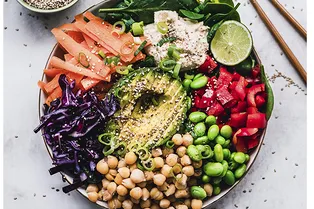 5 причин, почему растительная пища должна преобладать в рационе