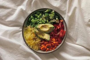 Пищевые привычки, из-за которых мы потребляем лишние калории